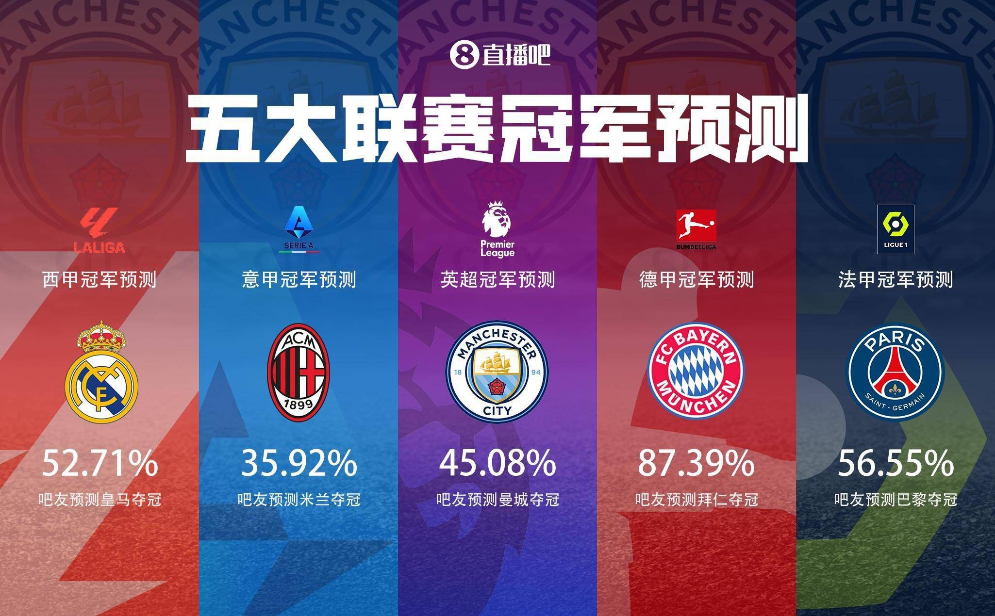 对于这部将在2020年2月14日才上映的影片而言，选择提前近1个半月进行点映，也凸显了片方对影片品质的强烈信心